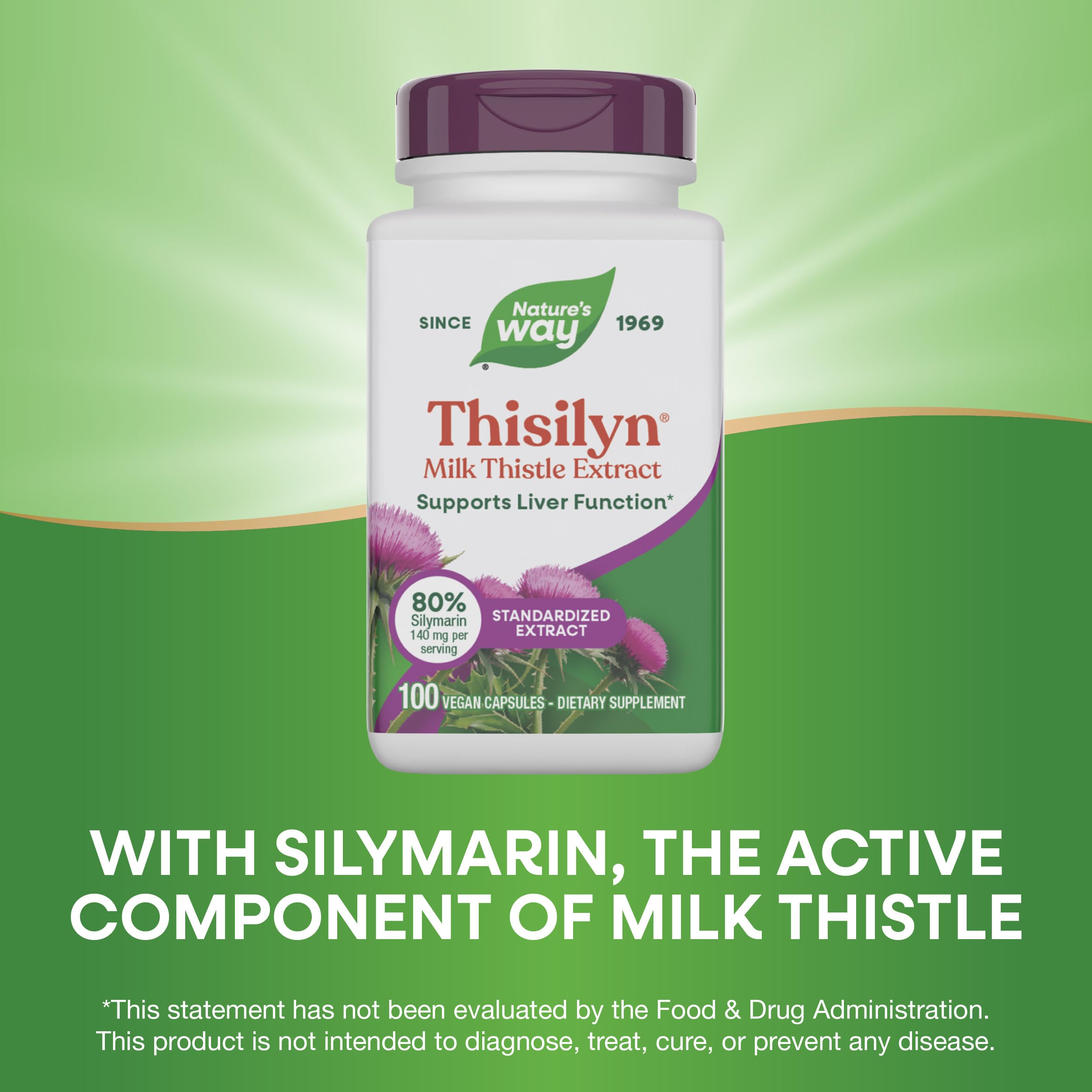 Nature's Way Thisilyn dosage instruction image shows daily capsule timing.