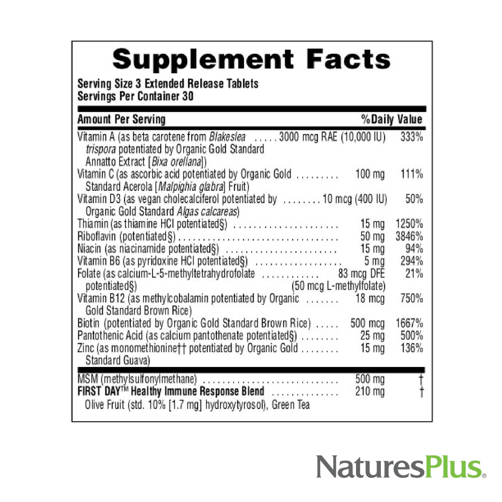 NaturesPlus AgeLoss bottle pouring, indicating easy daily dosage and routine integration.