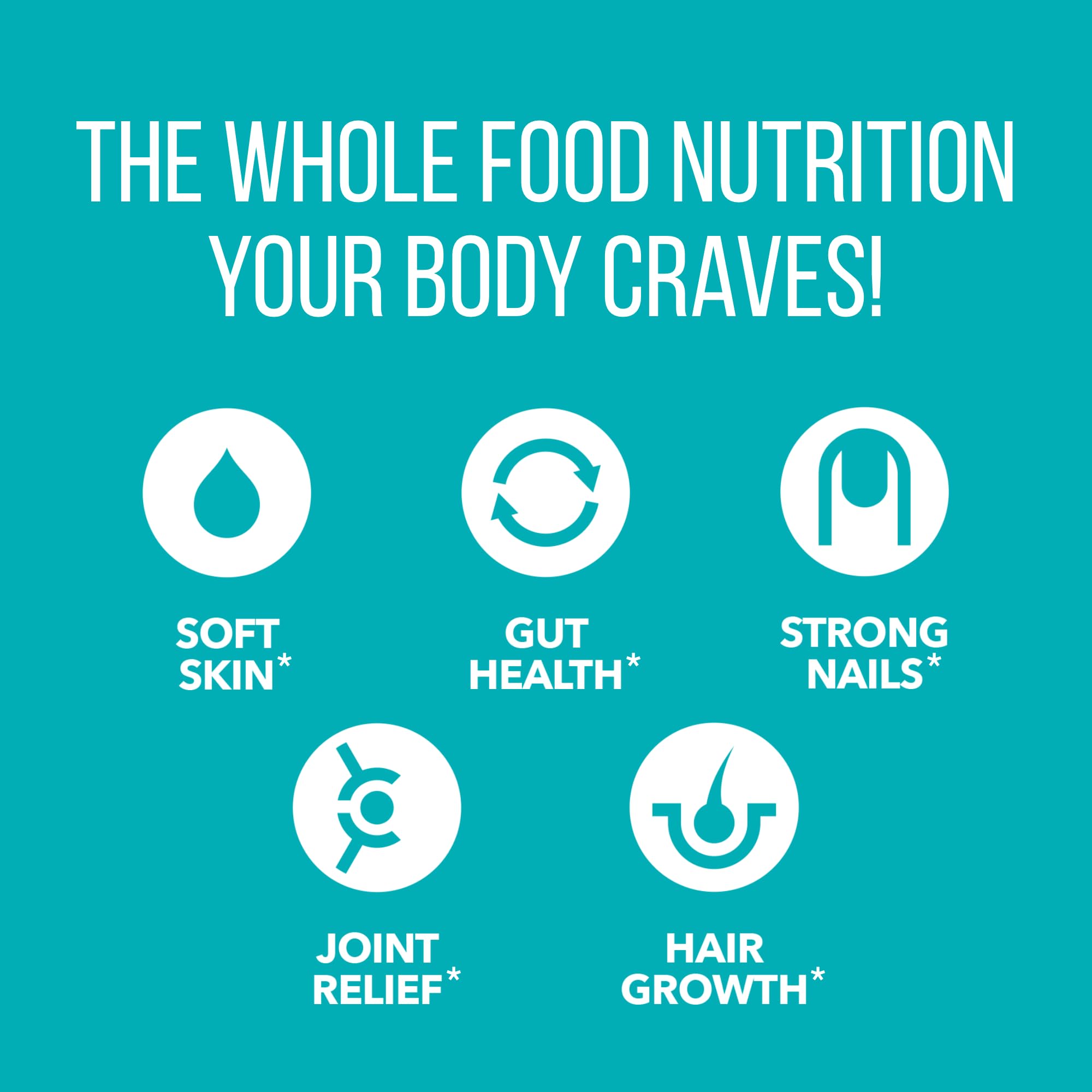 Packaging highlights six collagen types I X for broad support