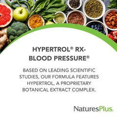 NaturesPlus Hypertrol Rx ingredients panel highlights magnesium and chromium for circulation support