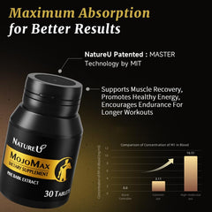 NatureU in a gym setting illustrates potential endurance support.