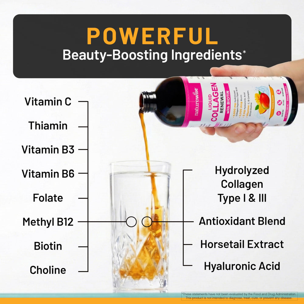 NatureWise Liquid Collagen label closeup showing I and III peptides.