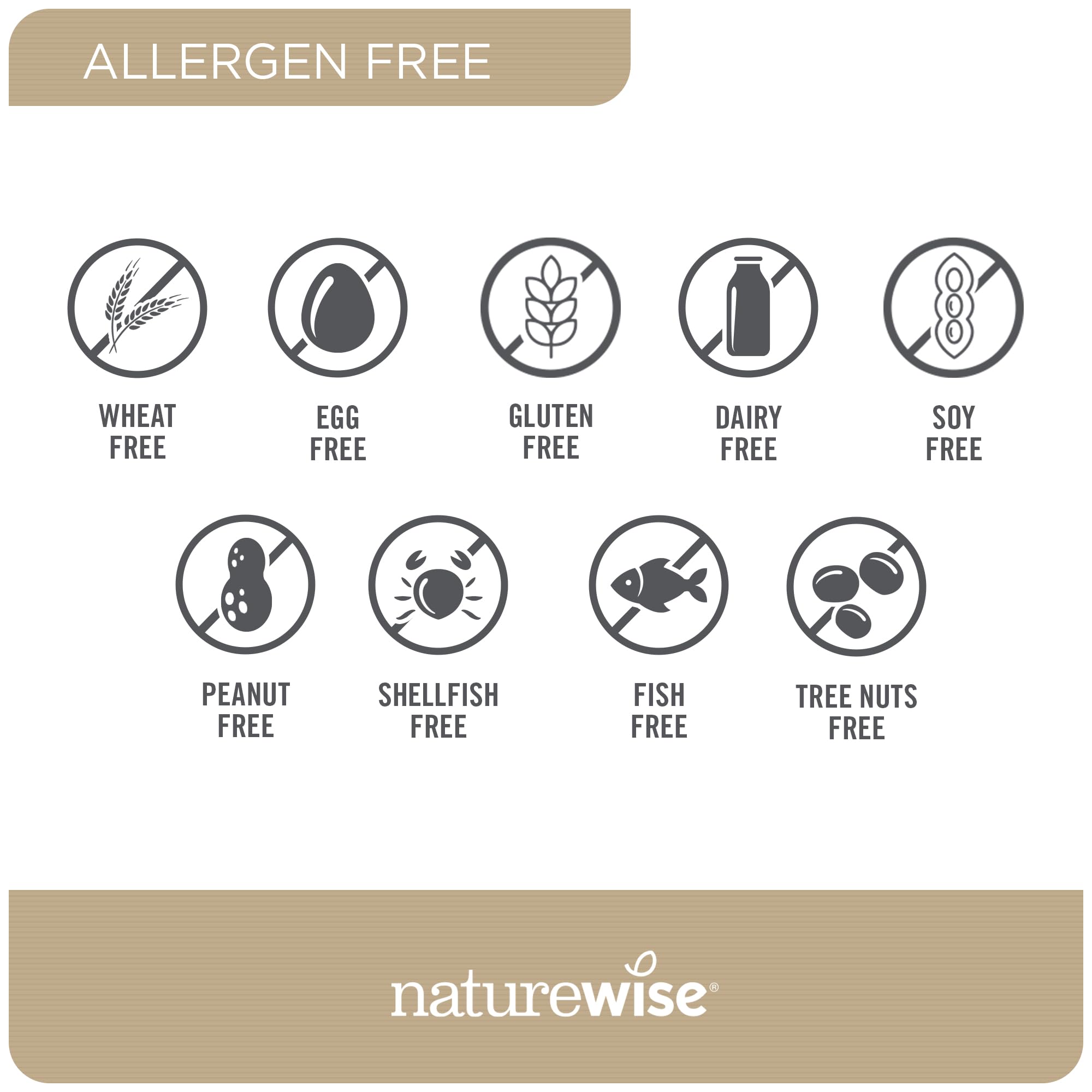 NatureWise Men's Multivitamin prostate health blend ingredients featured.