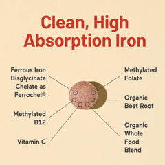 NatureWise organic blend with carrots and beetroot adds natural iron and antioxidants.
