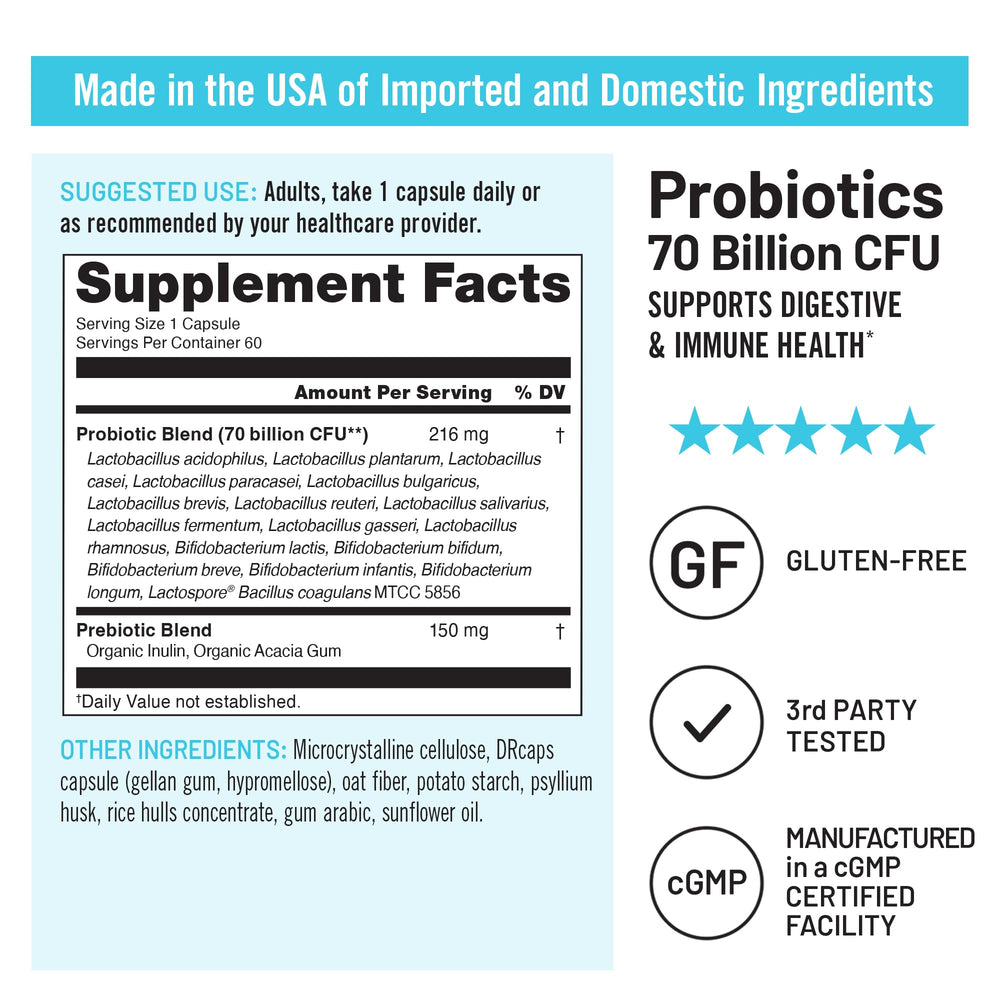 Graphic of 17 probiotic strains in NatureWise formula