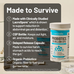 CSP shelf-stable bottle for NatureWise Probiotics