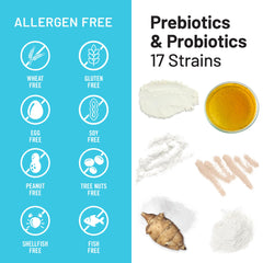 Organic prebiotics ingredients in NatureWise Probiotics