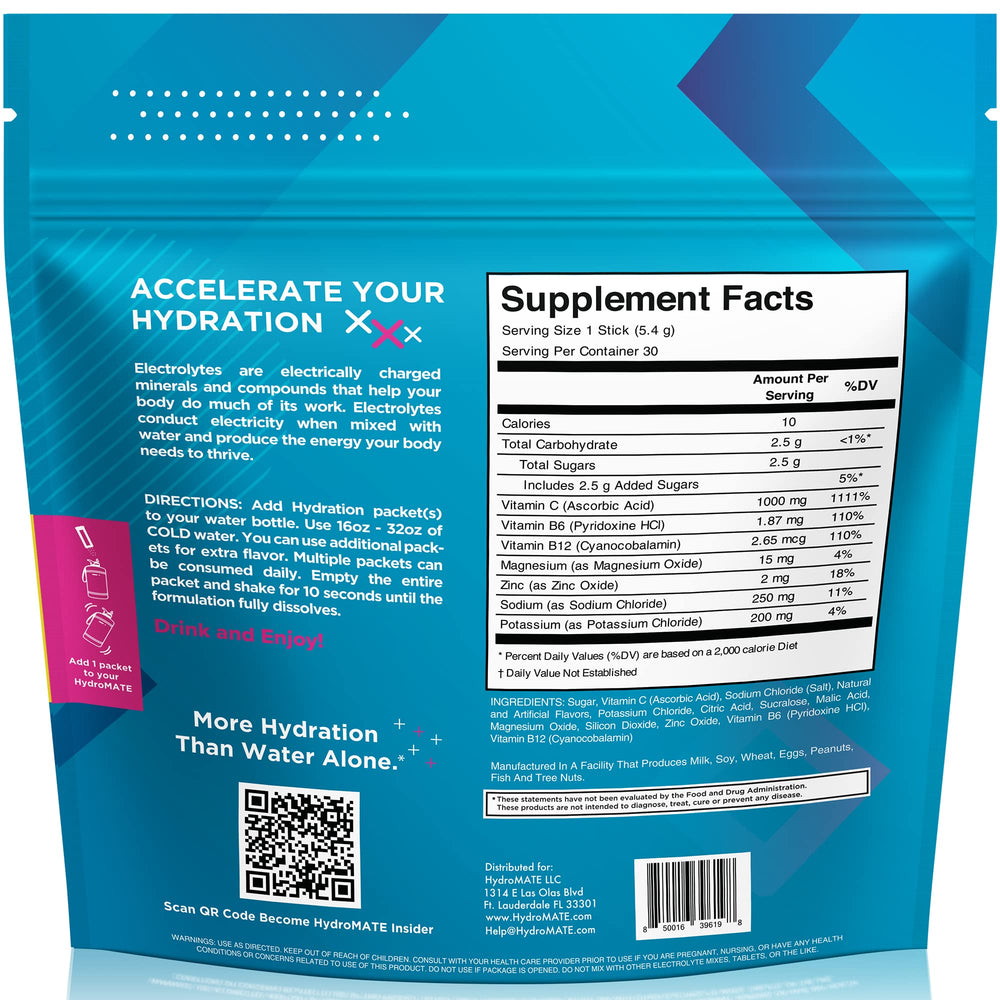 NatureWorks HydroMATE dissolving liquid demonstrates fast hydration after activity.