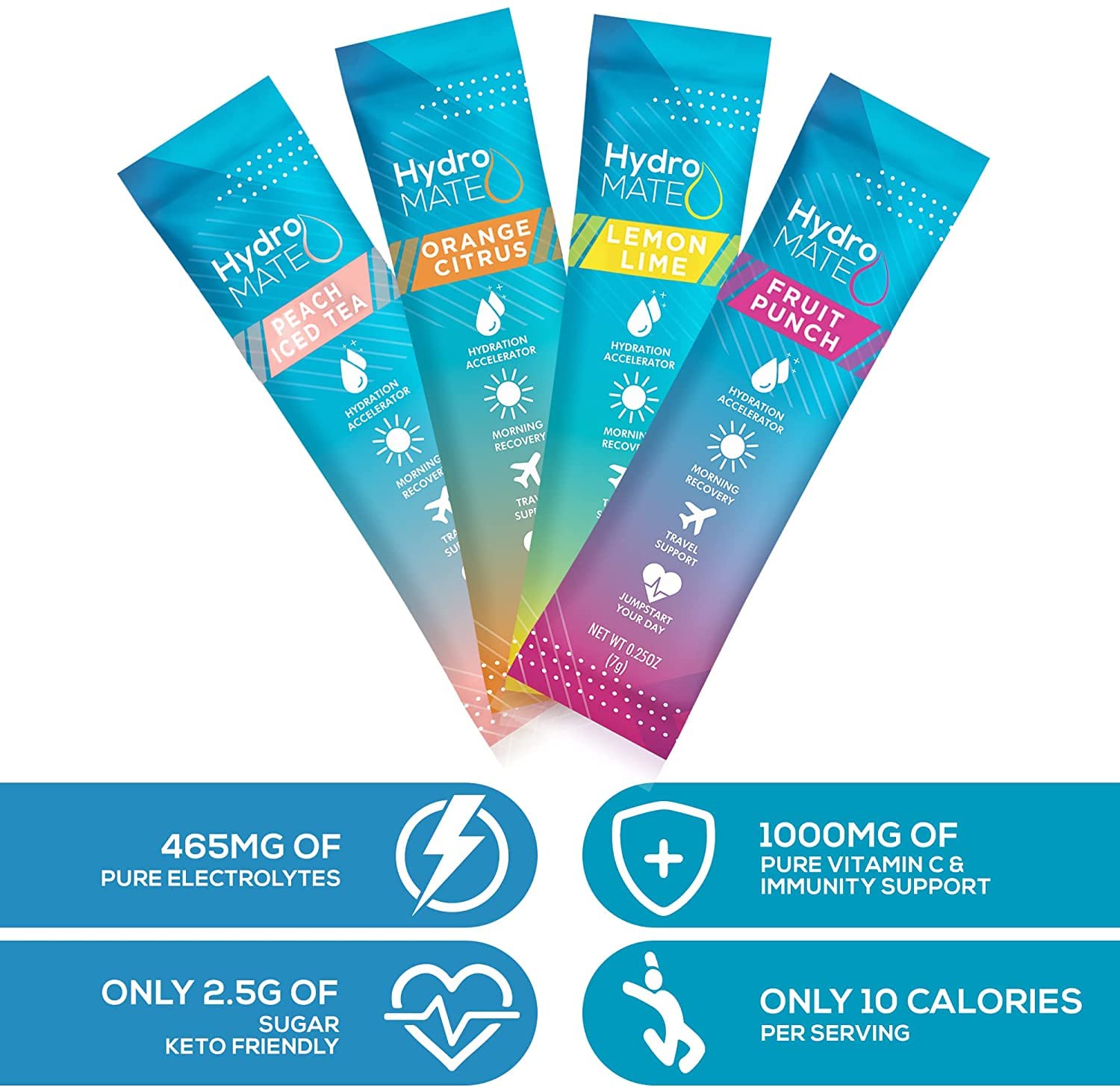 HydroMATE packets on a desk suggesting easy daily hydration routine