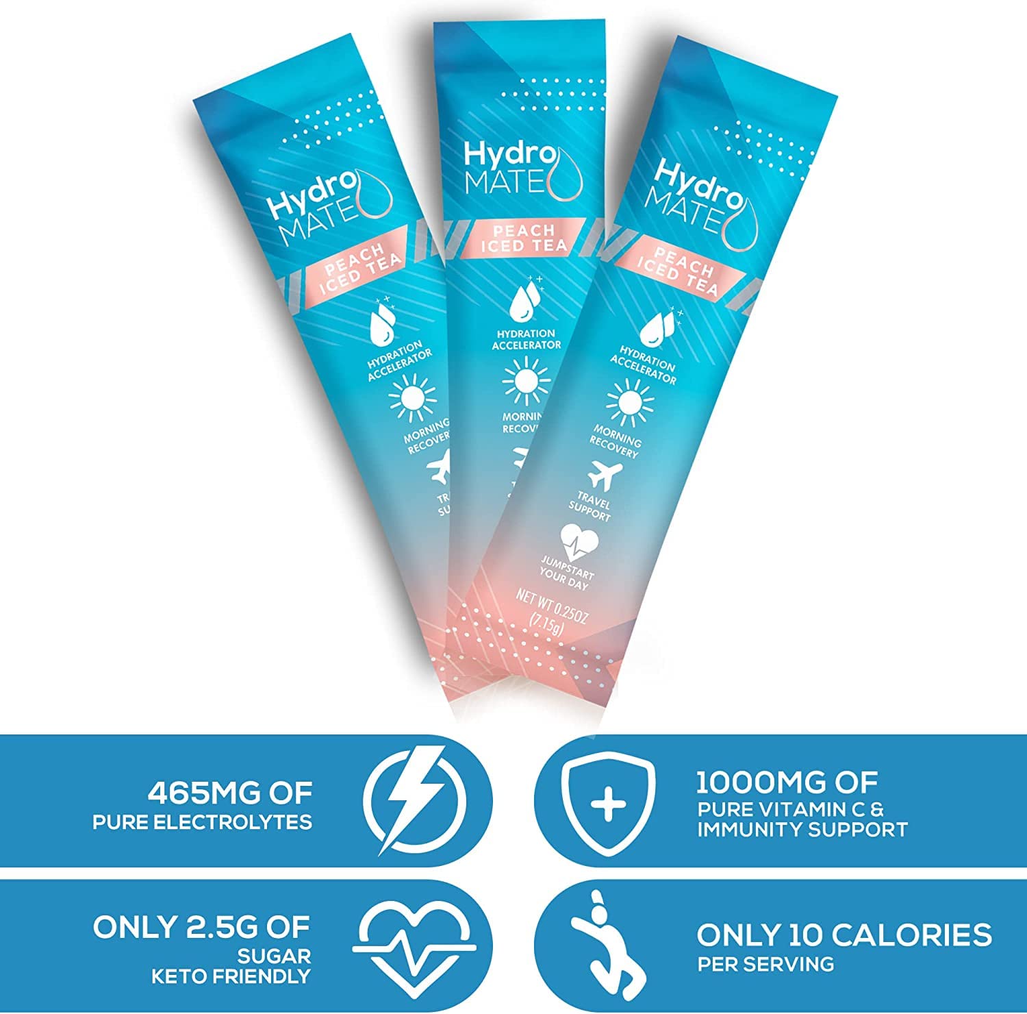 NatureWorks HydroMATE USA-made label indicating quality hydration solution.