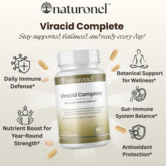 Naturonel Viracid Complete bottle back highlights ingredients and notes