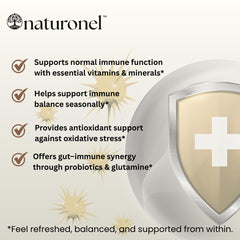 Naturonel Viracid Complete ingredients panel features elderberry and turmeric blend