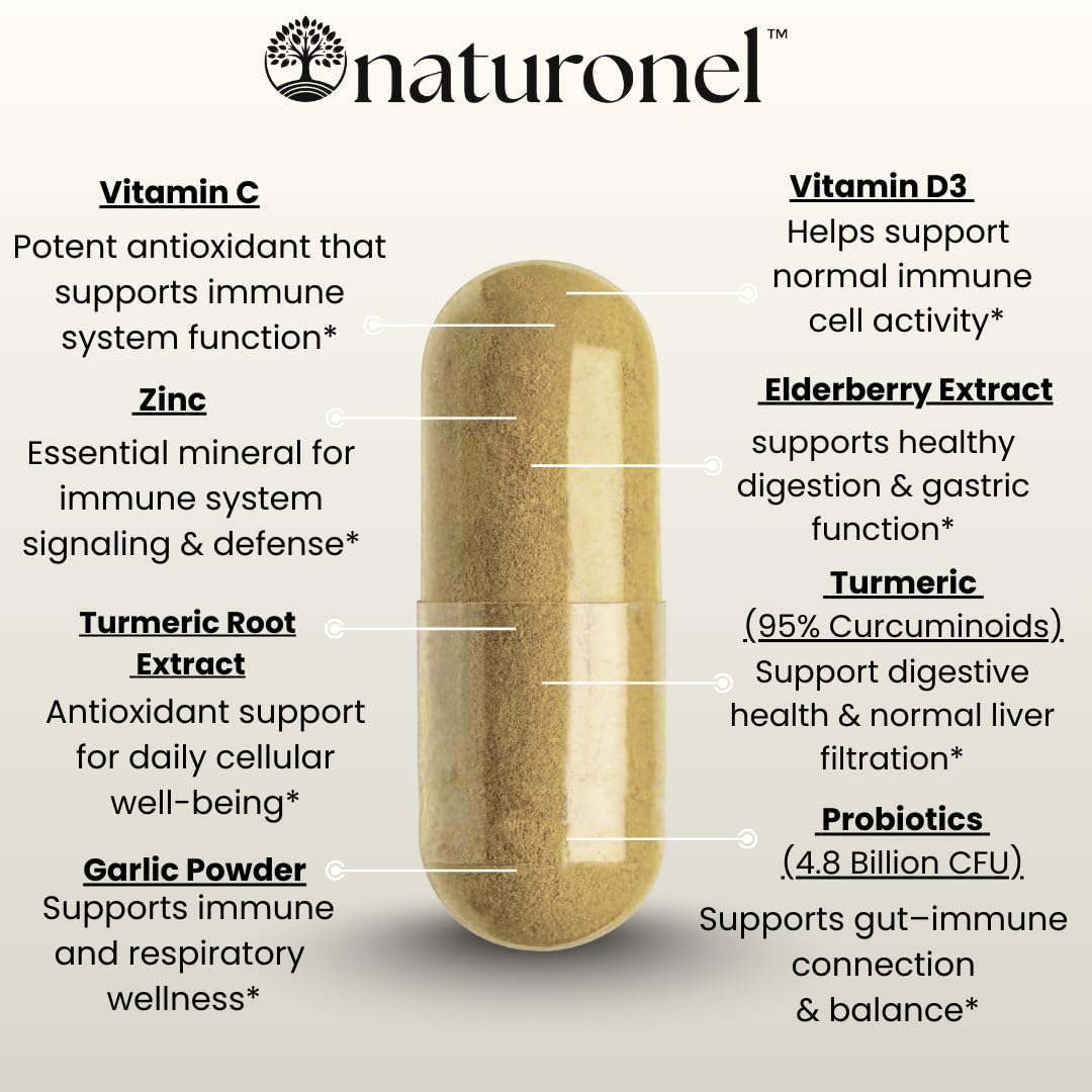 Naturonel Viracid Complete packaging ready for home and travel