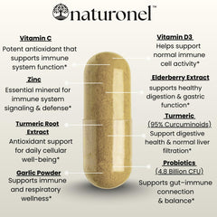 Naturonel Viracid Complete packaging ready for home and travel