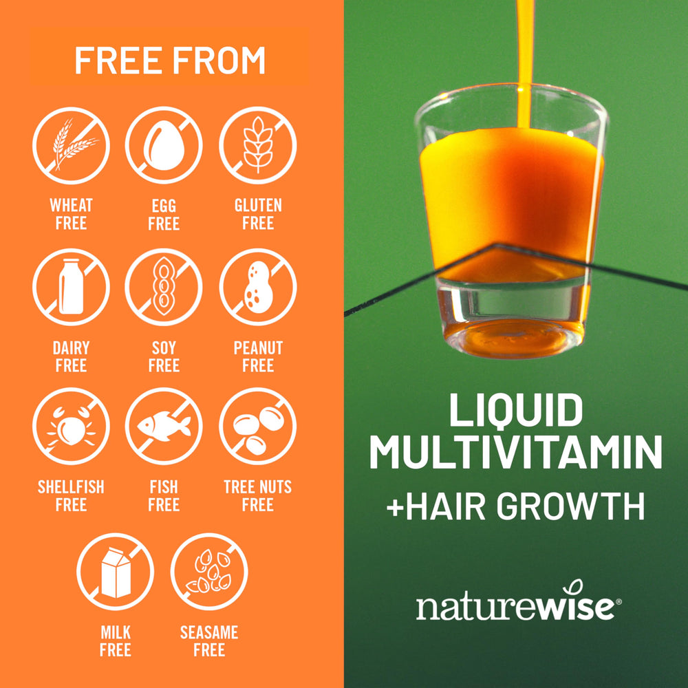 USA-made NatureWise multivitamin in a cGMP-certified facility label