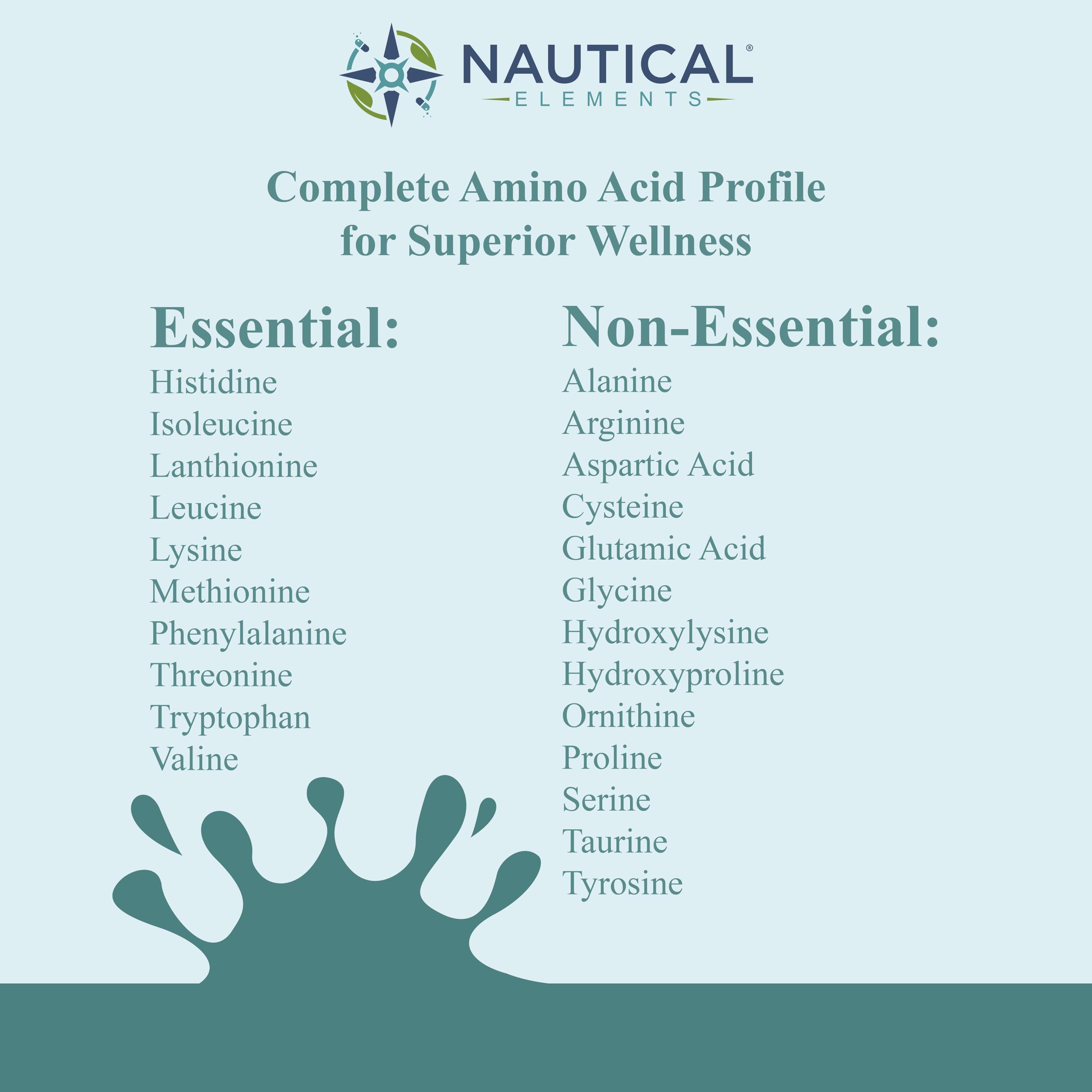 Nautical Elements Colostrum Powder label details highlight sourcing.