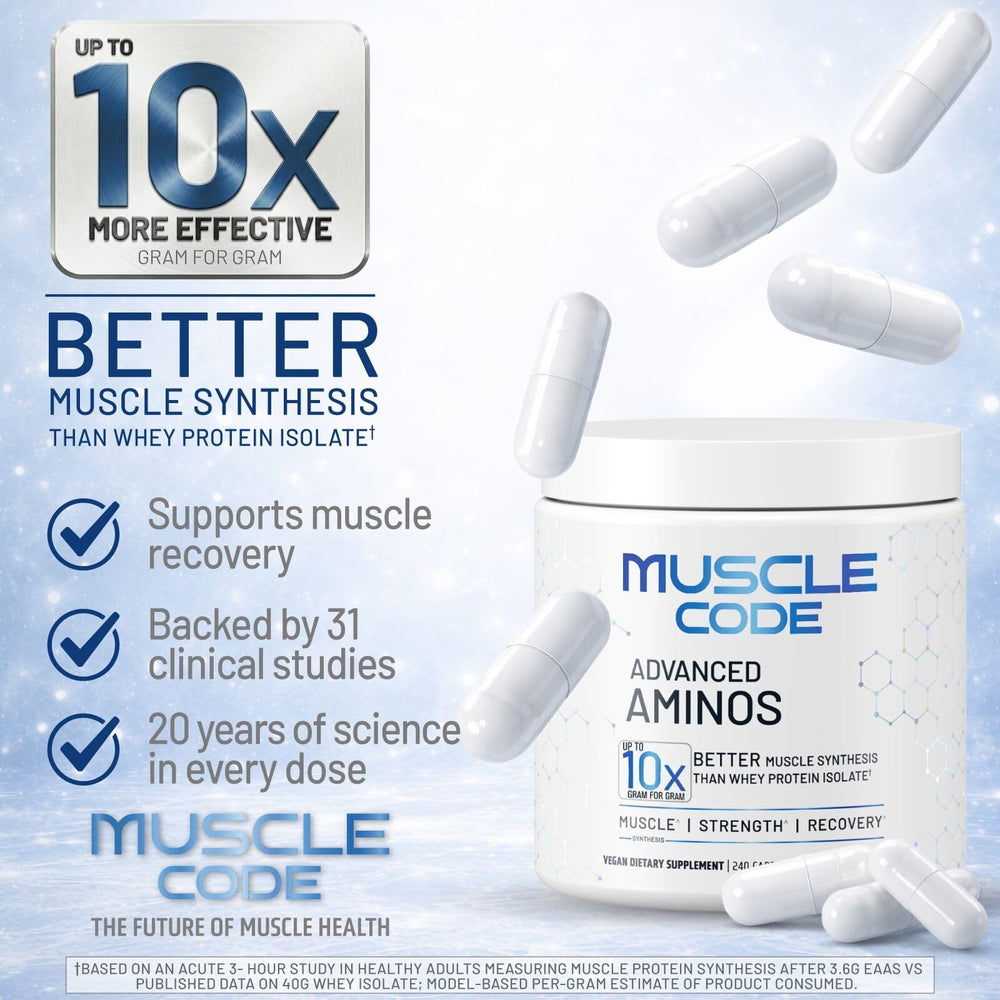 NAUTILUS Muscle Code ingredient list – contains all nine essential amino acids.