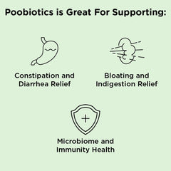 nbpure Poobiotics capsules provide daily digestive support for regularity