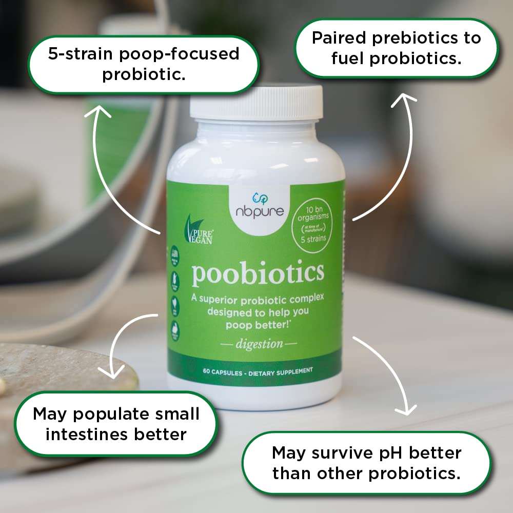 nbpure Poobiotics strains-6 graphic highlights lactobacillus and bifidobacterium benefits