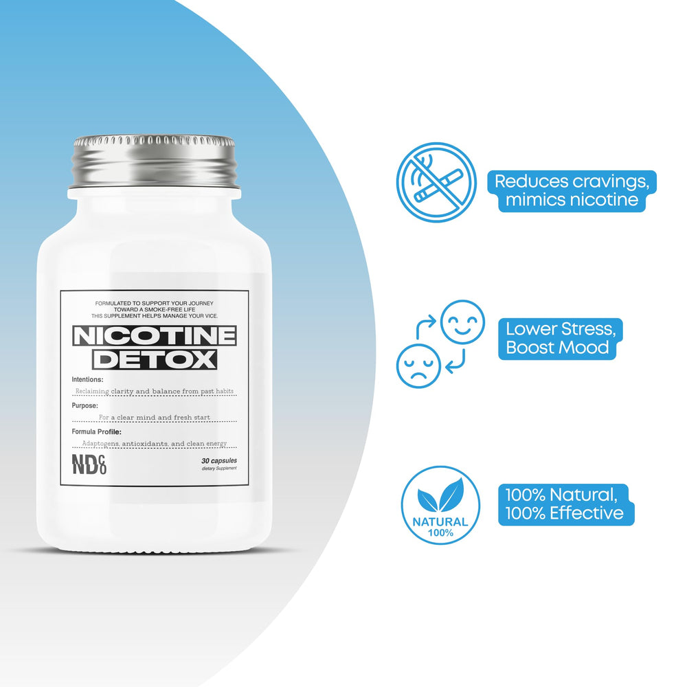 NDCO Nicotine Detox ingredients: ashwagandha and rhodiola for stress support and focus.