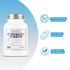 NDCO Nicotine Detox ingredients: ashwagandha and rhodiola for stress support and focus.