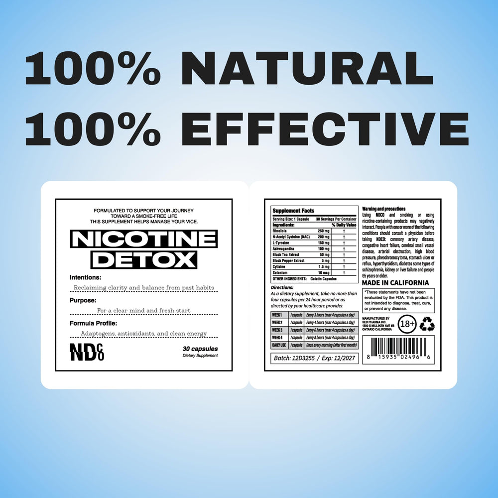 NDCO Nicotine Detox packaging showcases natural plant-based quit support.