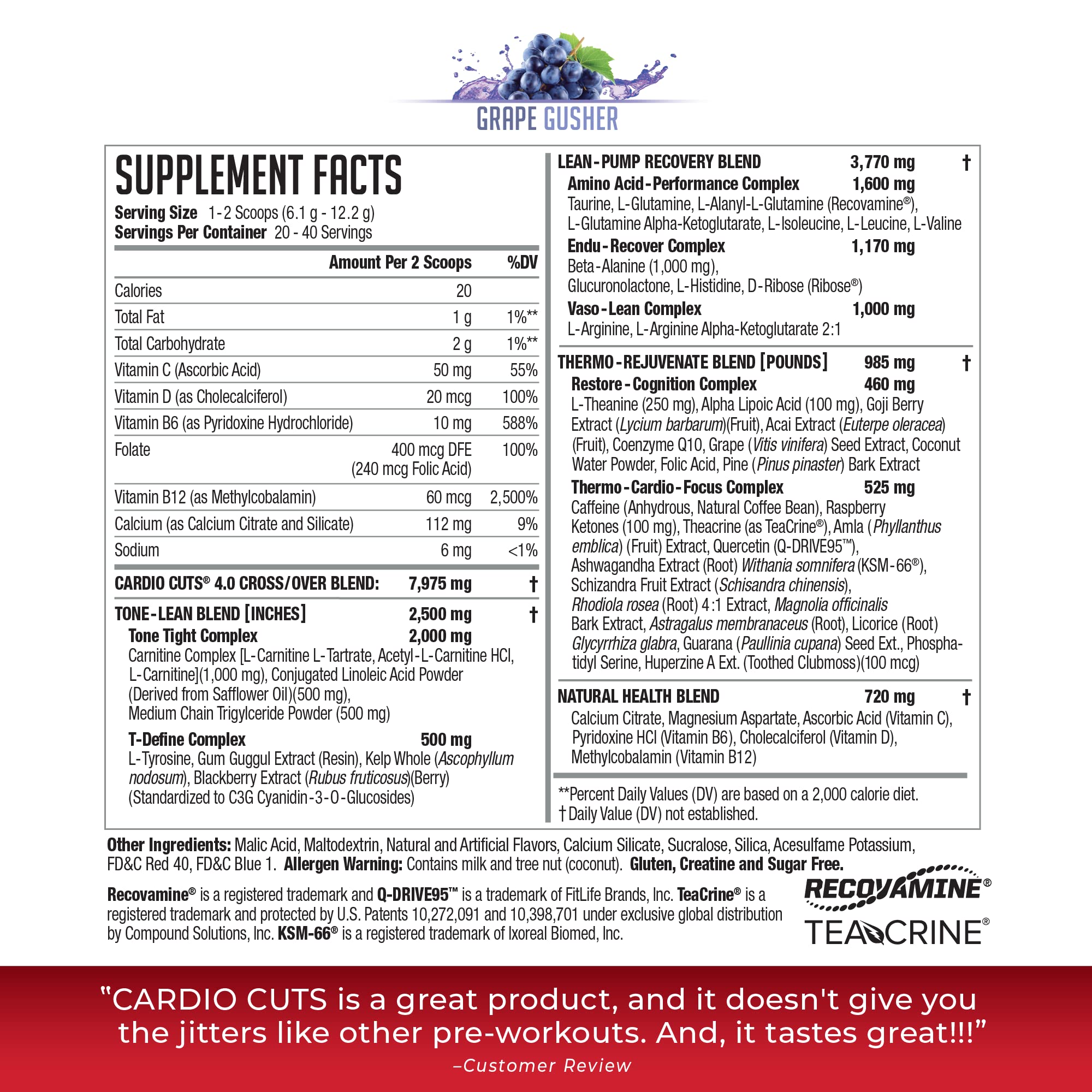 NDS Nutrition Cardio Cuts 4.0 grape gusher scoop preparing powder before cardio