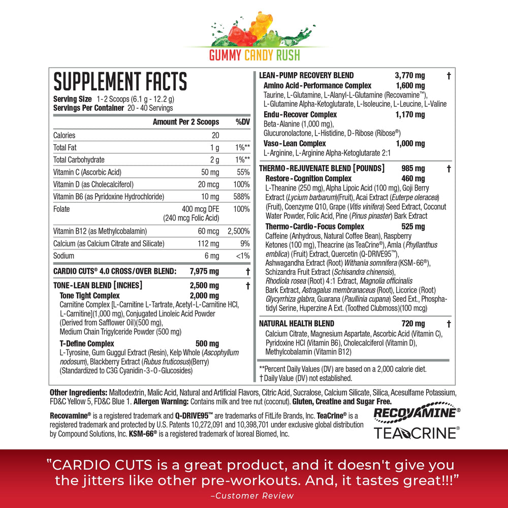 NDS Nutrition Cardio Cuts 4.0 label back shows ingredients and benefits