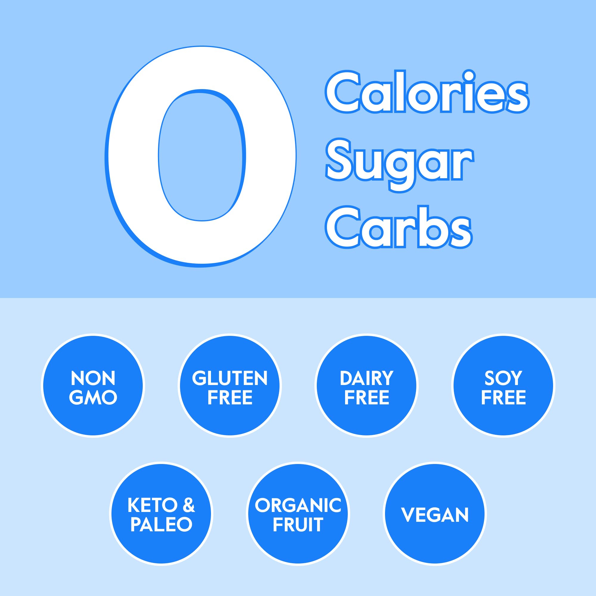 Nectar Calm electrolytes hydrate the body during daily activity