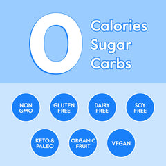 Nectar Calm electrolytes hydrate the body during daily activity