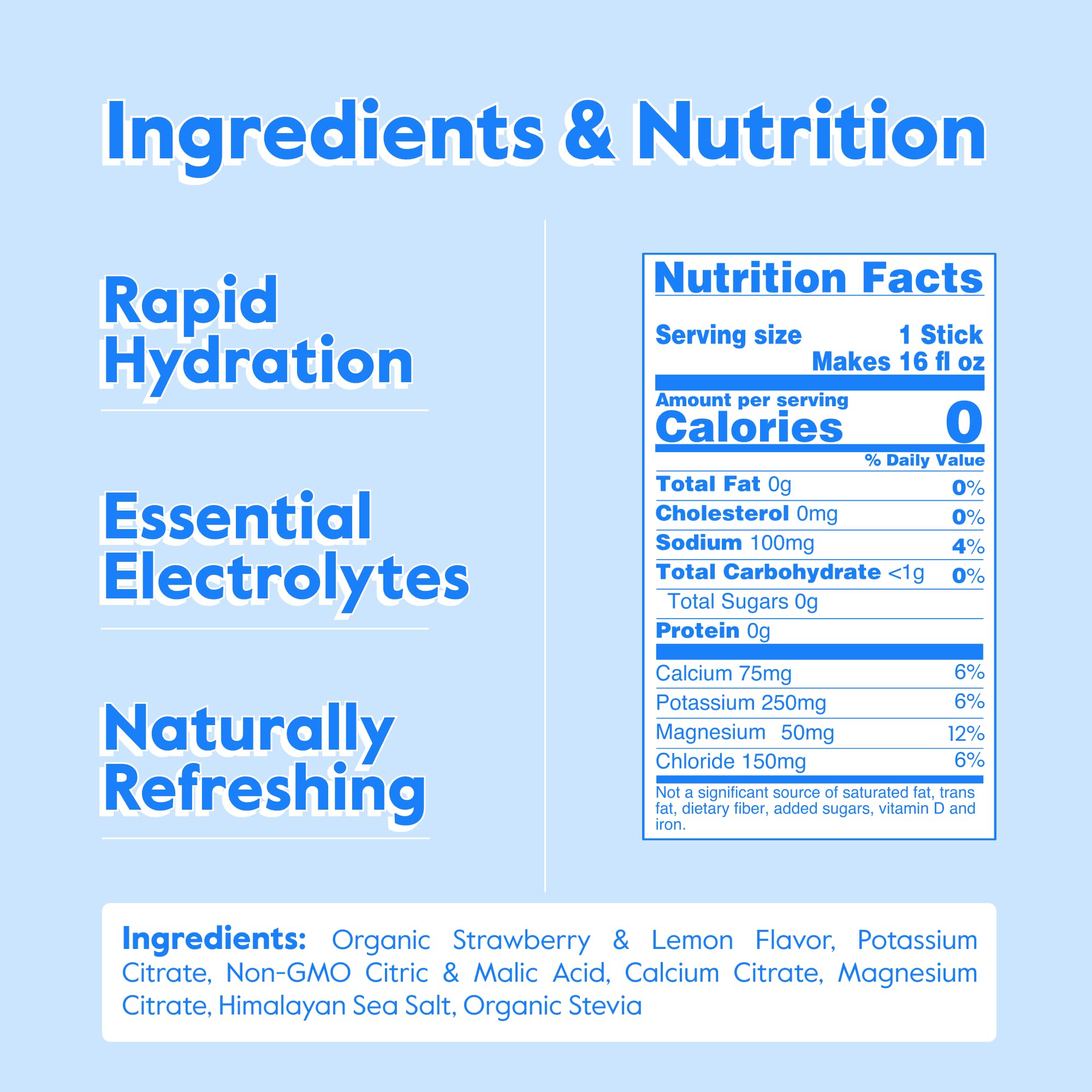 Pour Nectar Hydration Packets into water for quick electrolyte mix
