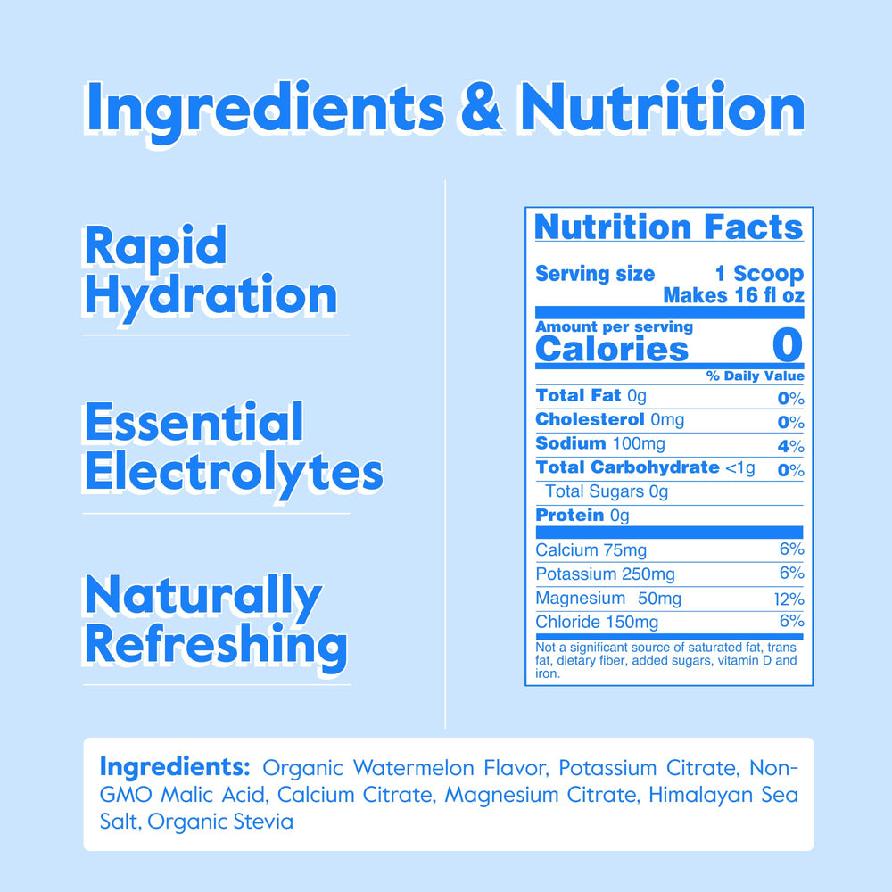 Nectar electrolytes powder stirred in a glass with refreshing watermelon flavor.