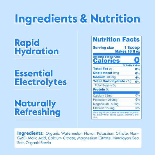 Nectar electrolytes powder stirred in a glass with refreshing watermelon flavor.
