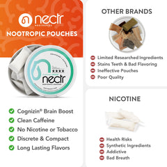 Nectr mint pack back label detail shows 5-puck layout.