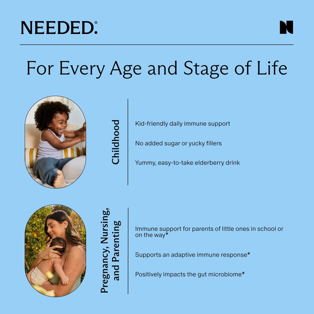 Needed Immune Support family packaging supports servings for everyone.