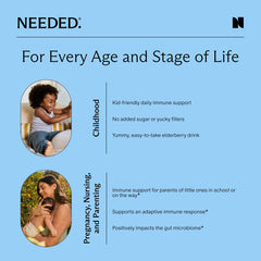 Needed Immune Support family packaging supports servings for everyone.