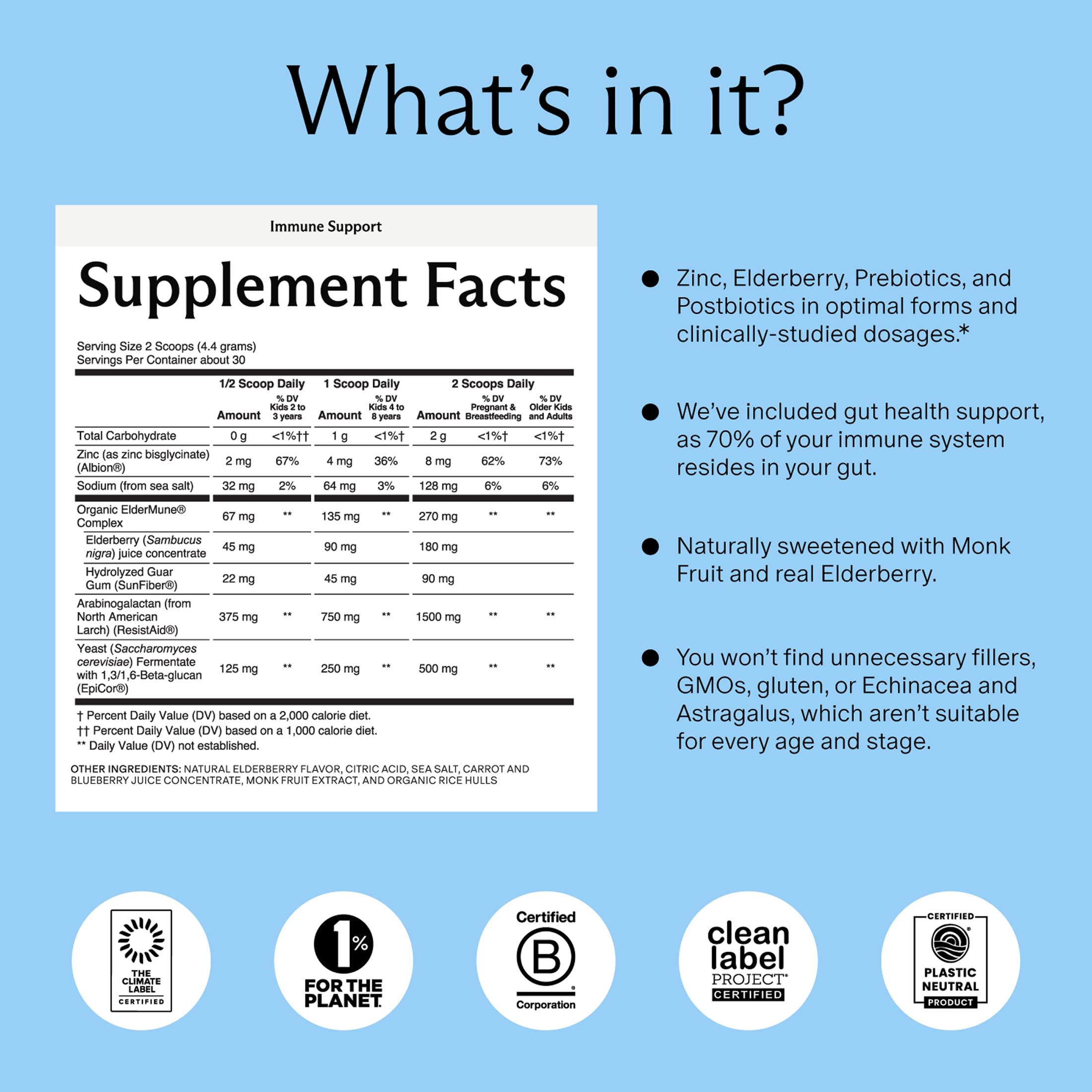 Needed Immune Support measuring scoop for precise daily portions.