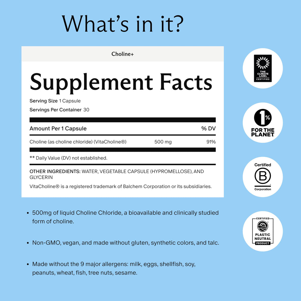 Needed Prenatal Choline+ capsules close-up showing the 500 mg dose per capsule.