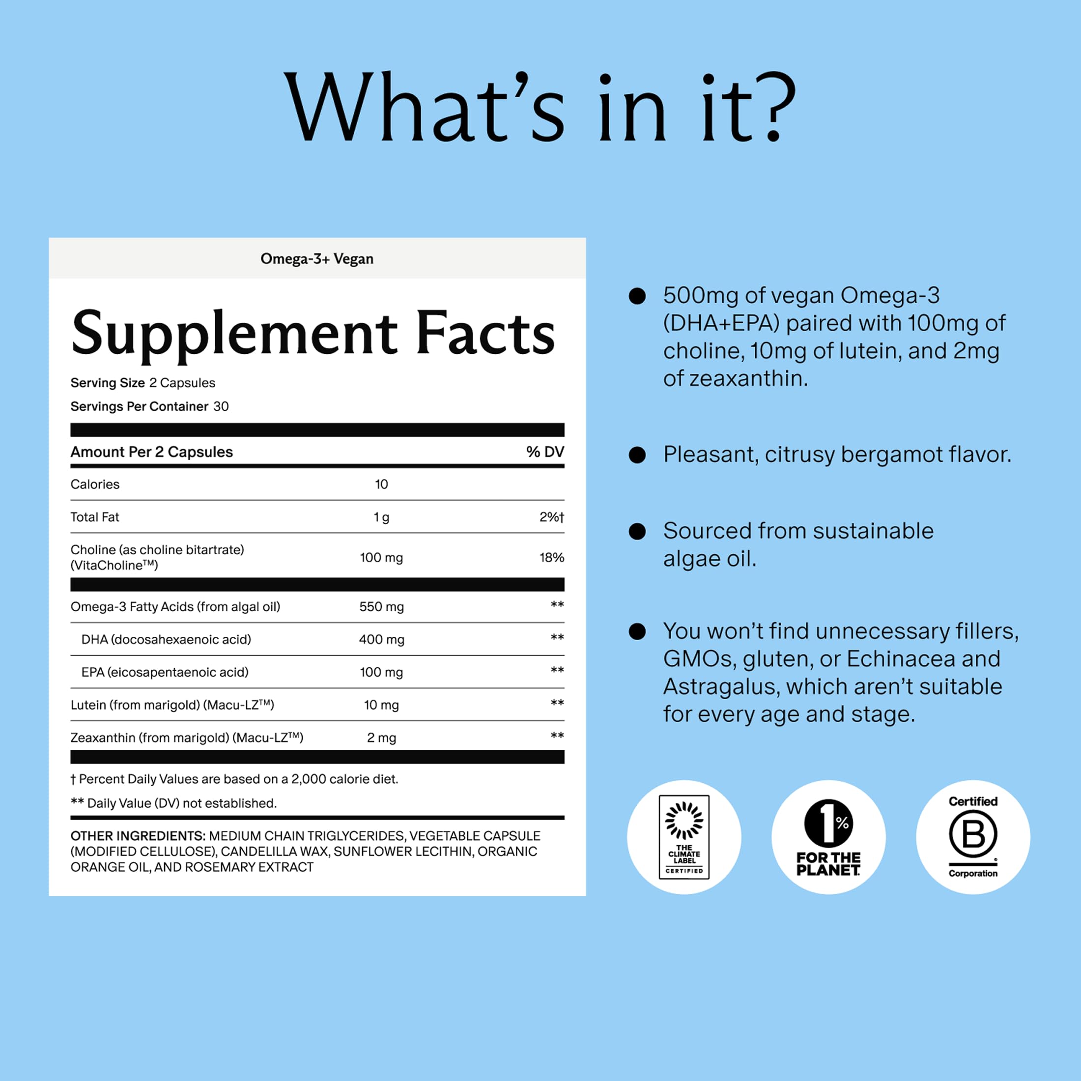 Needed Prenatal Omega-3 capsules show a two-capsule daily dose.