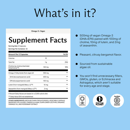 Needed Prenatal Omega-3 capsules show a two-capsule daily dose.