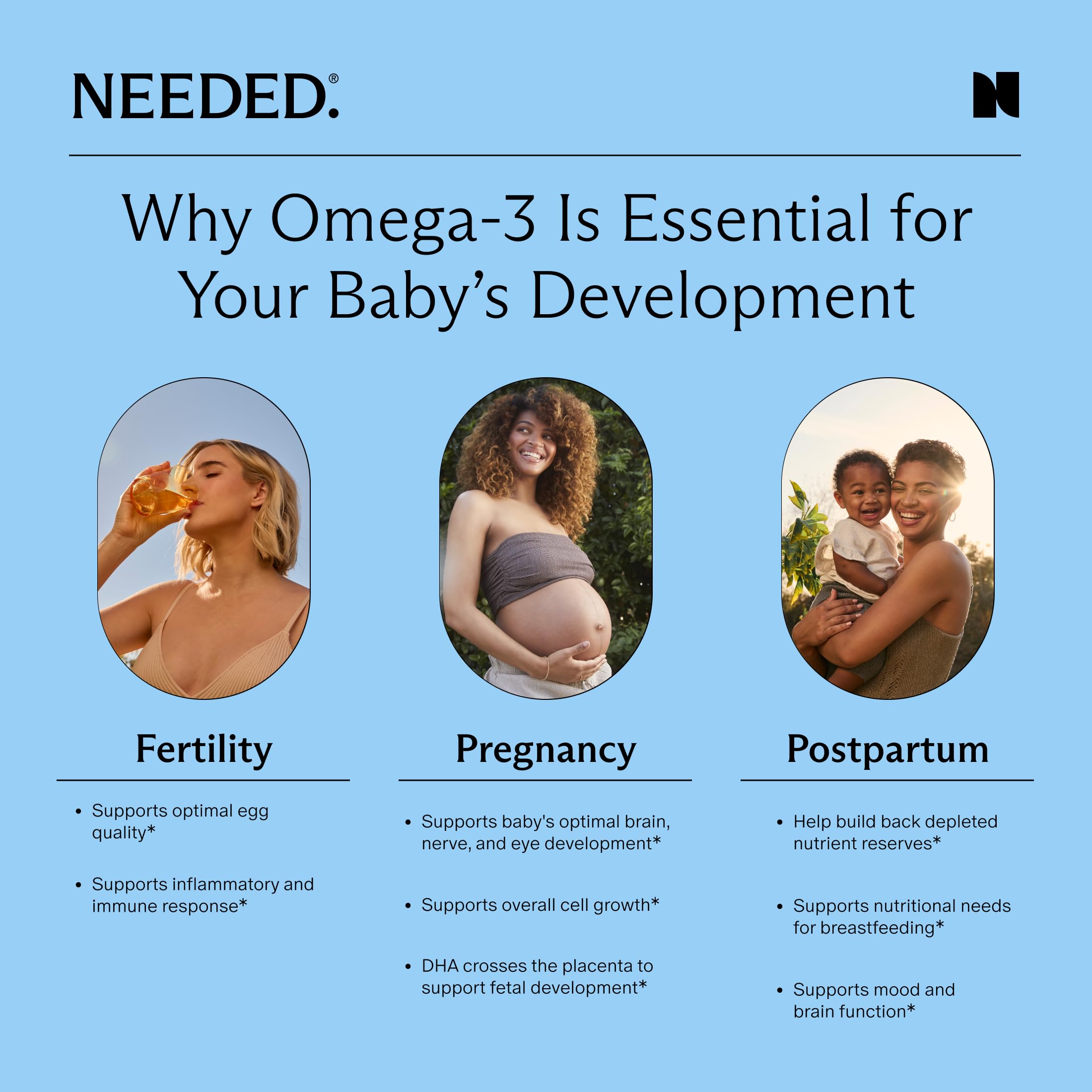 Needed Prenatal Omega-3 sustainably sourced from microalgae for an eco-friendly option.