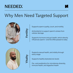 Needed Sperm Support ingredients-scoop displays Shilajit and botanicals for daily use.