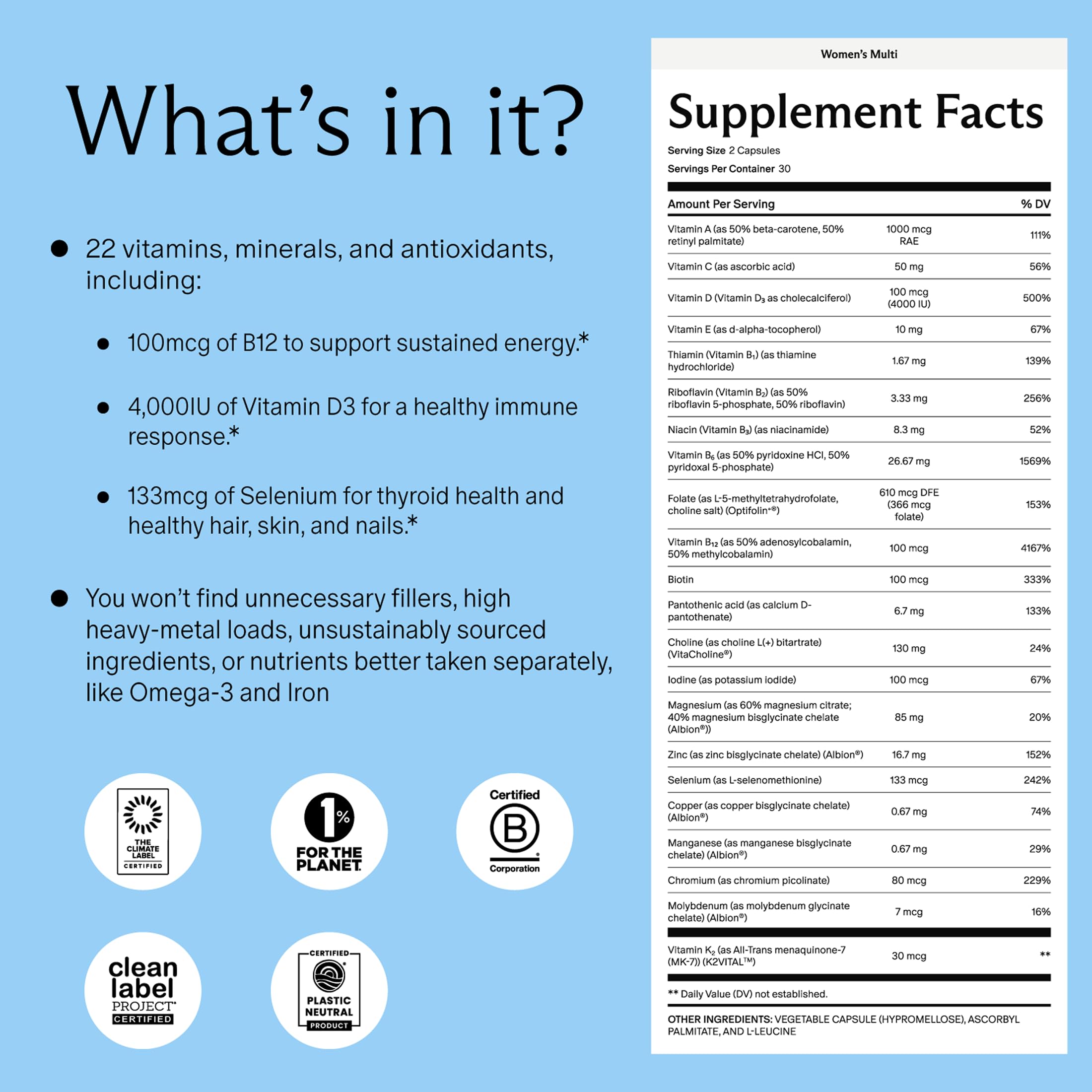 Needed Women's Multivitamin capsules closeup highlights core nutrients.