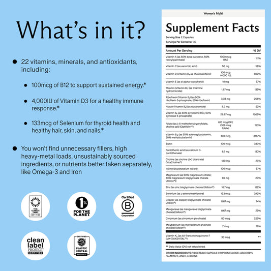 Needed Women's Multivitamin capsules closeup highlights core nutrients.