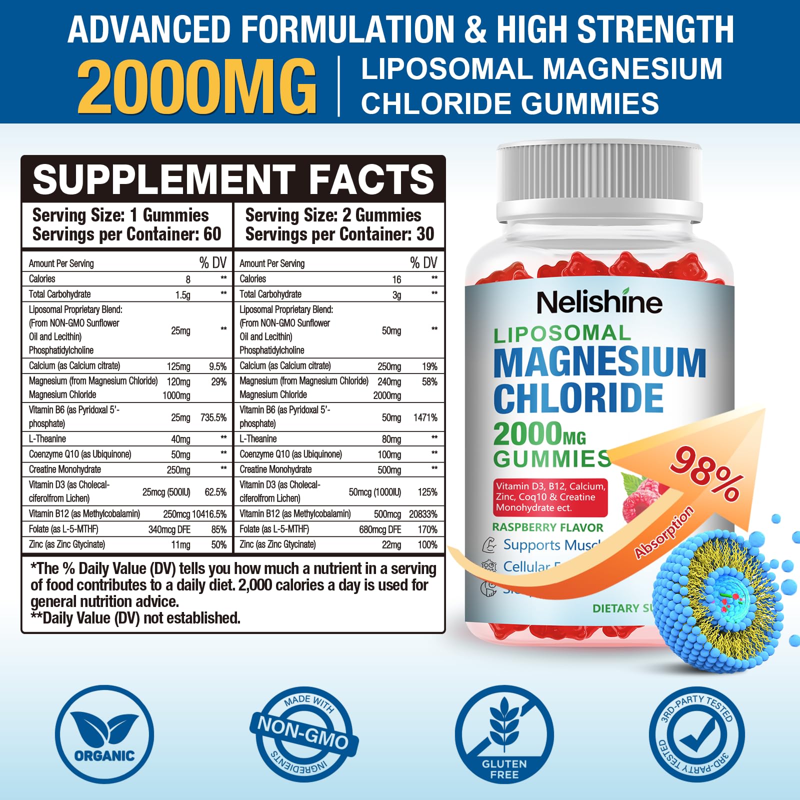 Nelishine gummies bottle back with ingredients for immune support