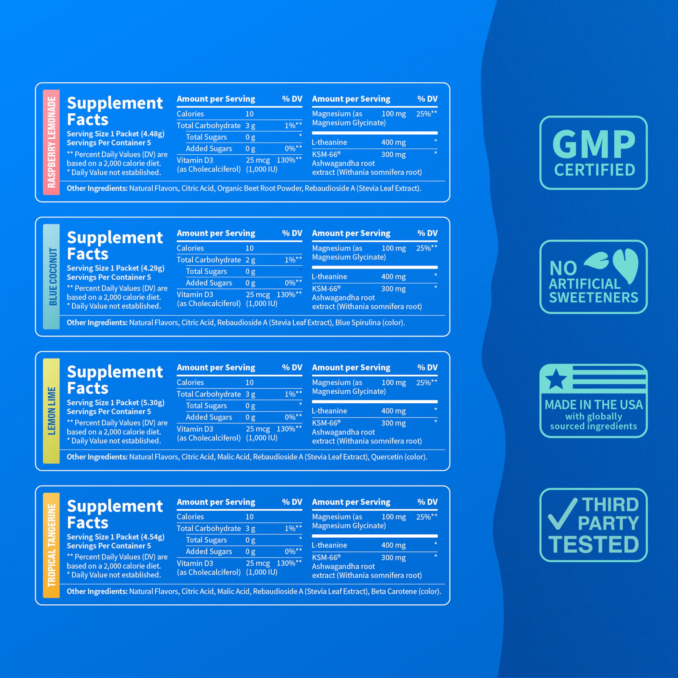 Nello SuperCalm ingredients chart highlights key nutrients.