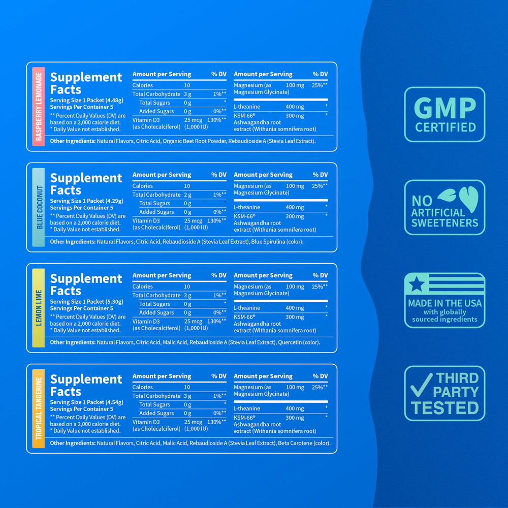 Nello SuperCalm ingredients chart highlights key nutrients.