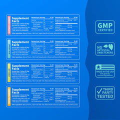 Nello SuperCalm ingredients chart highlights key nutrients.