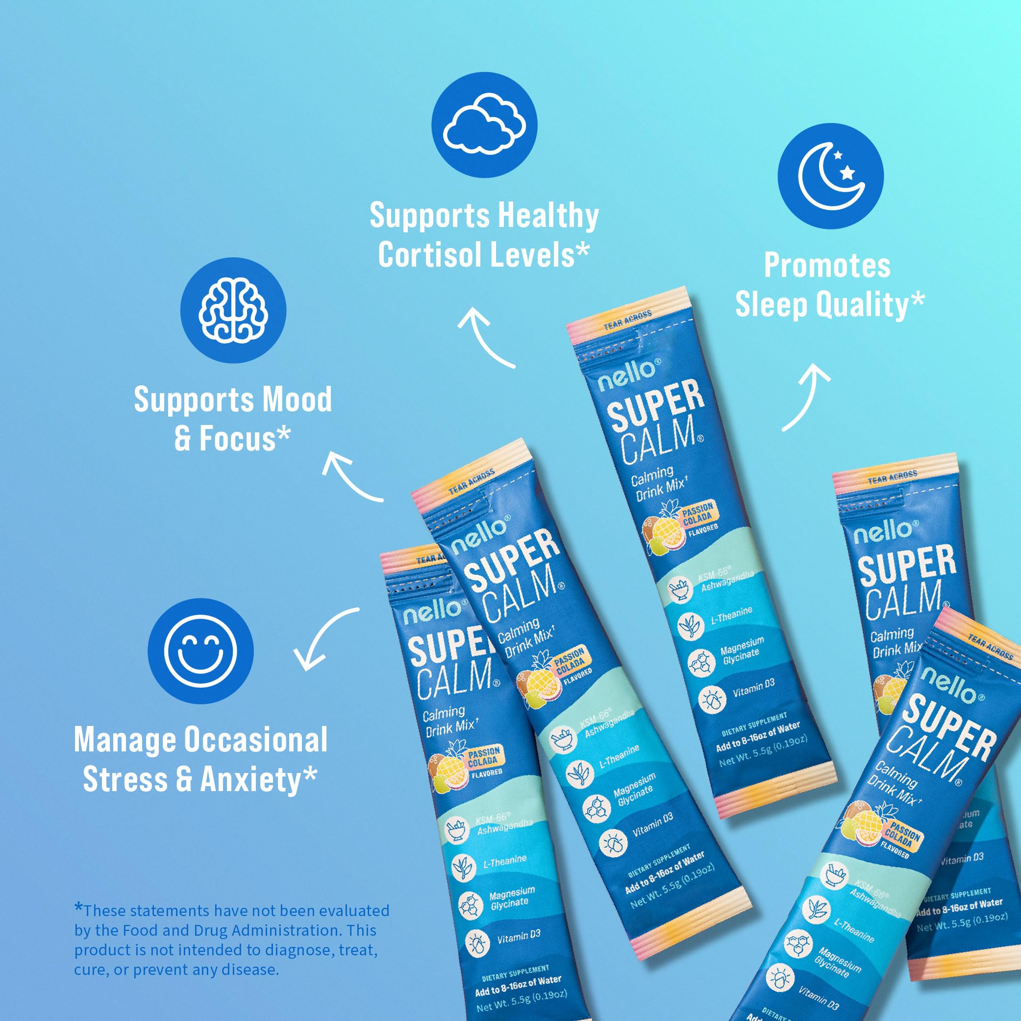 Nello Supercalm ingredients with L-Theanine for relaxed focus