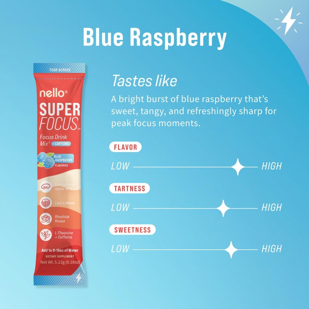 Nello Superfocus blue raspberry pour into water for quick mix